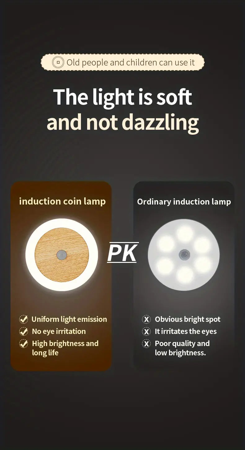 PIR Motion Sensor Wardrobe Night Light