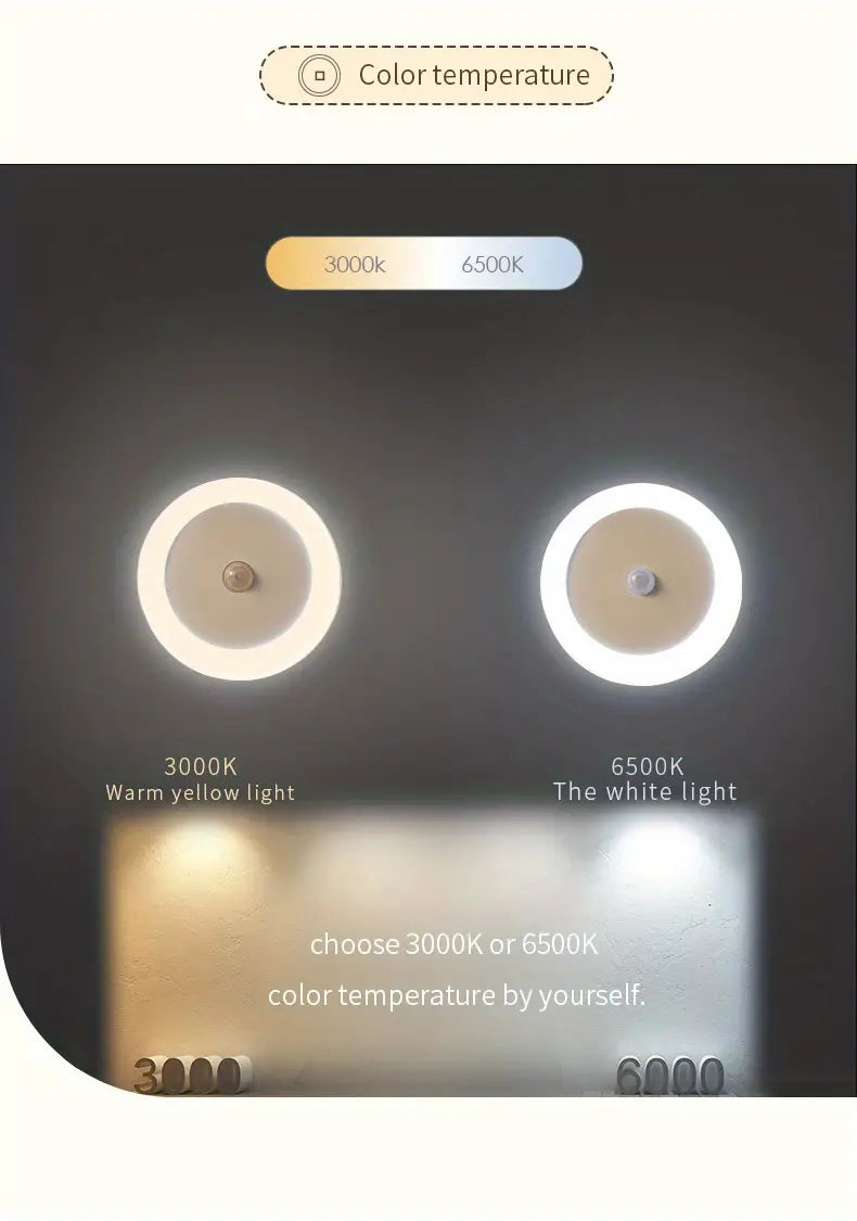 PIR Motion Sensor Wardrobe Night Light